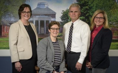 Faculty Honors