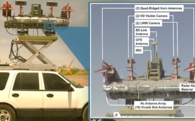 Detecting hidden targets with computer vision